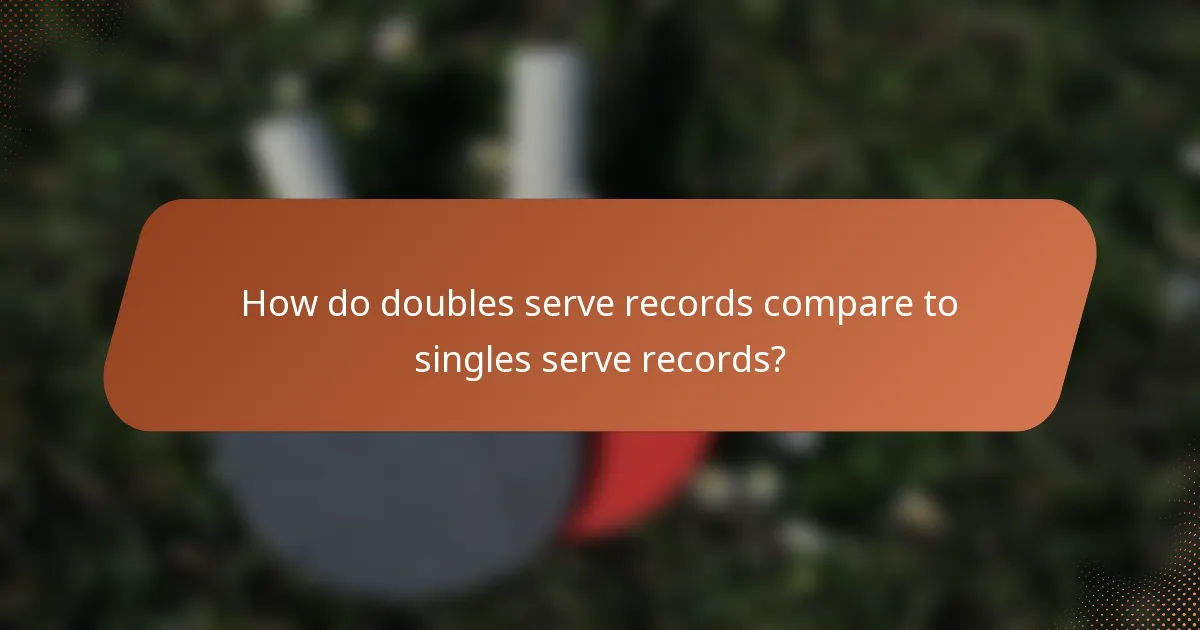 How do doubles serve records compare to singles serve records?
